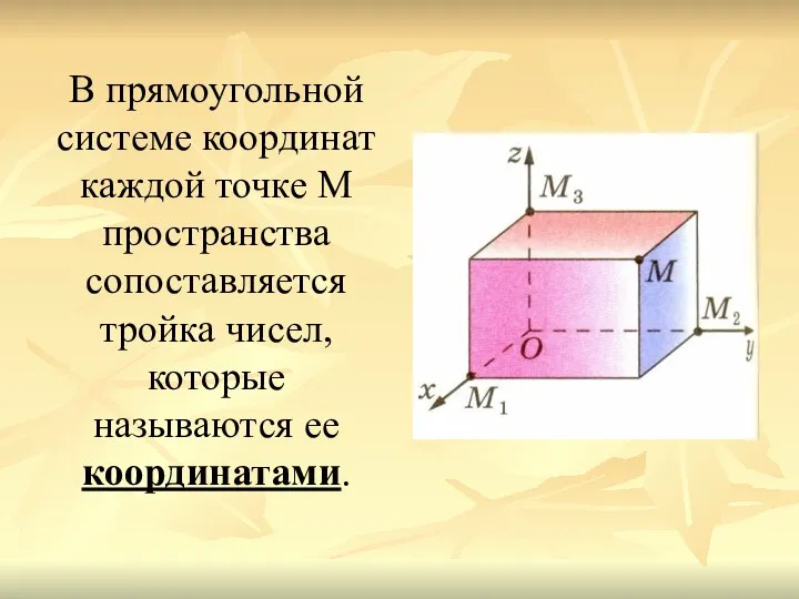 В прямоугольной системе координат каждой точке М пространства сопоставляется тройка чисел, которые называются ее координатами.