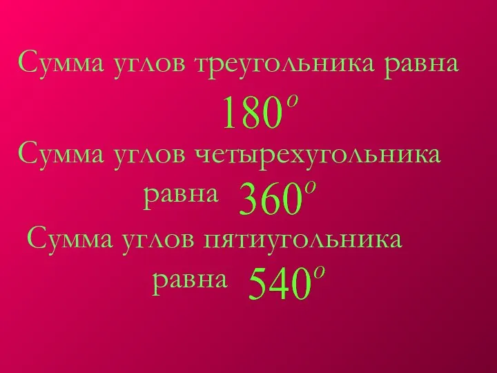 Сумма углов треугольника равна Сумма углов четырехугольника равна Сумма углов пятиугольника равна