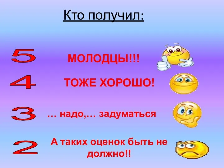 Кто получил: 5 МОЛОДЦЫ!!! 4 ТОЖЕ ХОРОШО! 3 2 … надо,… задуматься