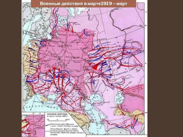 Военные действия в марте1919 – март 1920гг