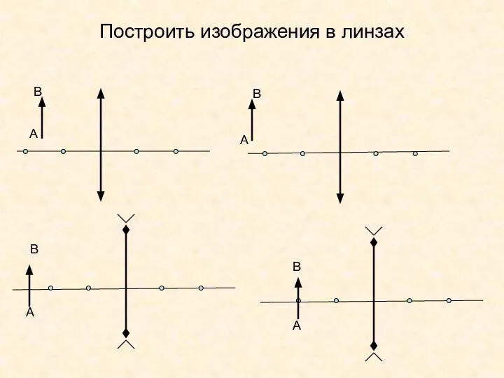 Построить изображения в линзах В