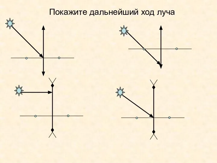 Покажите дальнейший ход луча