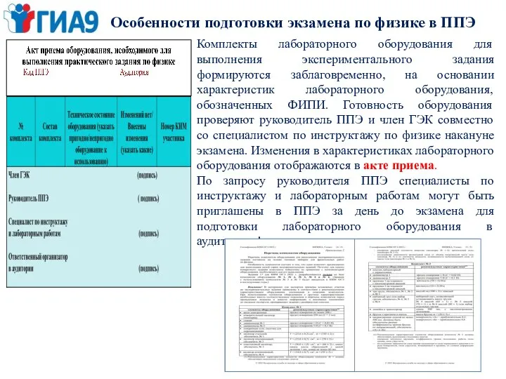 Особенности подготовки экзамена по физике в ППЭ Комплекты лабораторного оборудования для выполнения