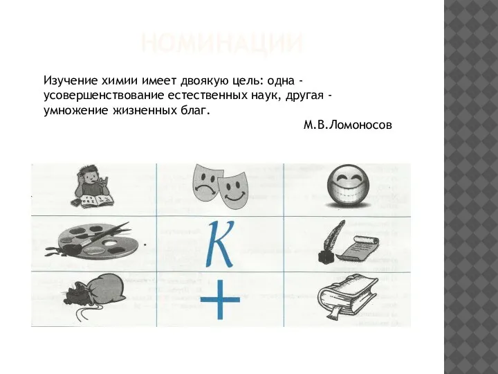 НОМИНАЦИИ Изучение химии имеет двоякую цель: одна - усовершенствование естественных наук, другая