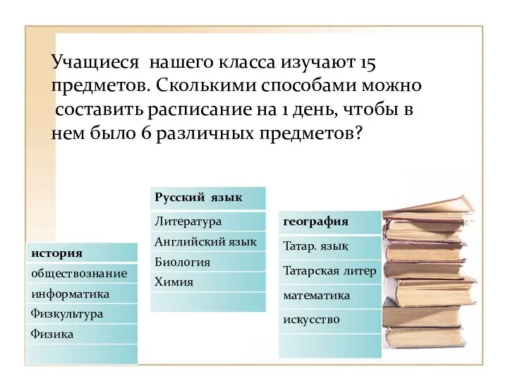 Учащиеся нашего класса изучают 15 предметов. Сколькими способами можно составить расписание на