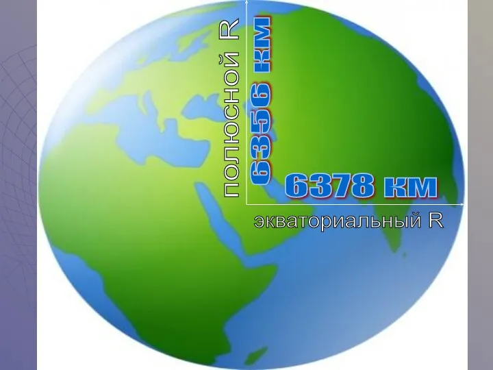 6356 км полюсной R 6378 км экваториальный R