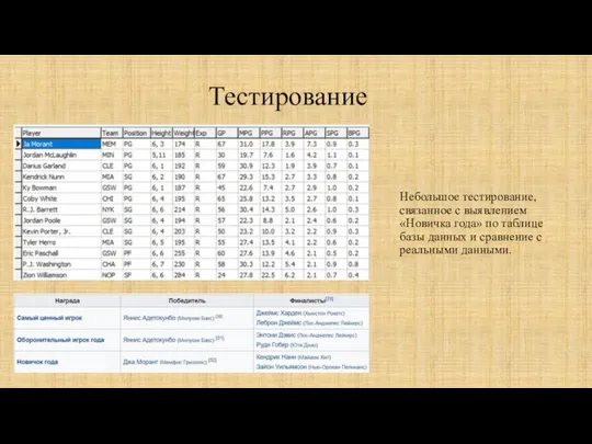 Тестирование Небольшое тестирование, связанное с выявлением «Новичка года» по таблице базы данных