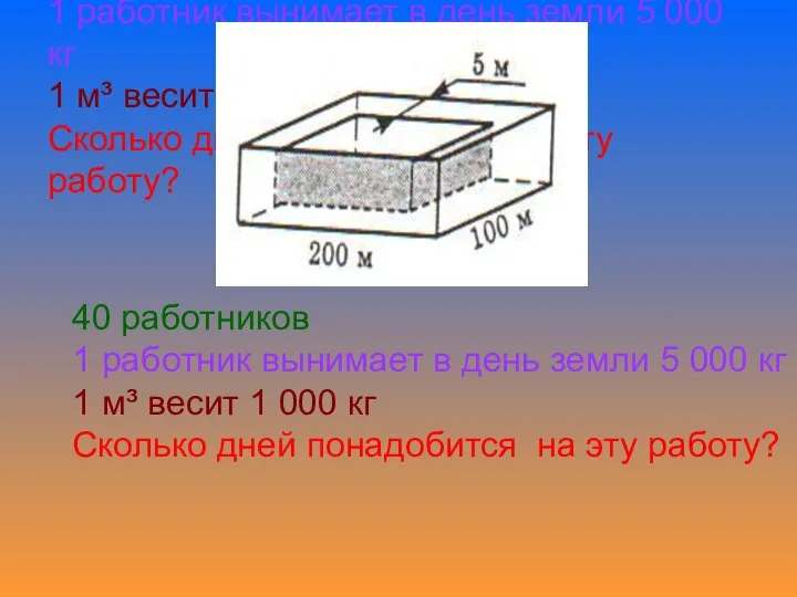 40 работников 1 работник вынимает в день земли 5 000 кг 1