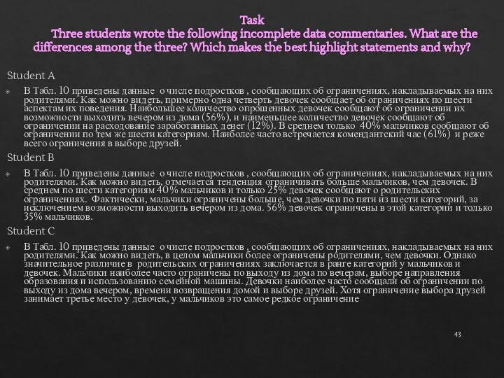 Task Three students wrote the following incomplete data commentaries. What are the