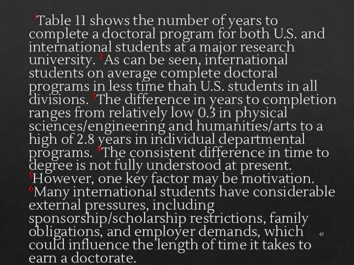 1Table 11 shows the number of years to complete a doctoral program