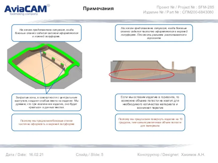 Примечания Если мы оставим изделие в горизонте, то возможно объема полости не