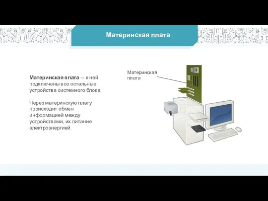 Материнская плата — к ней подключены все остальные устройства системного блока. Через