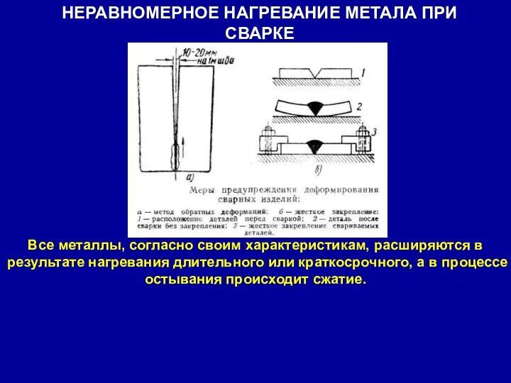 НЕРАВНОМЕРНОЕ НАГРЕВАНИЕ МЕТАЛА ПРИ СВАРКЕ Все металлы, согласно своим характеристикам, расширяются в