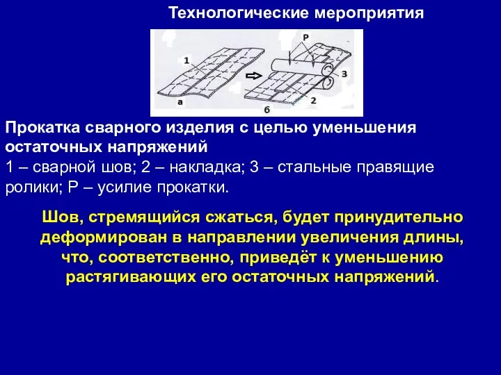 Прокатка сварного изделия с целью уменьшения остаточных напряжений 1 – сварной шов;