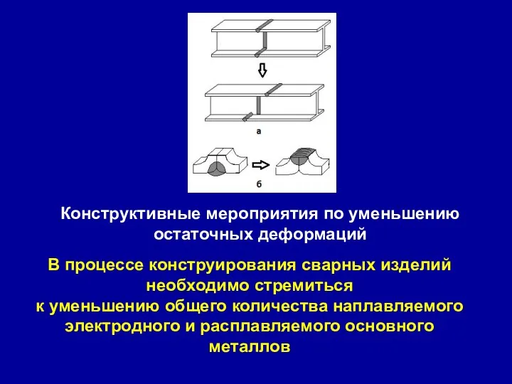 Конструктивные мероприятия по уменьшению остаточных деформаций В процессе конструирования сварных изделий необходимо