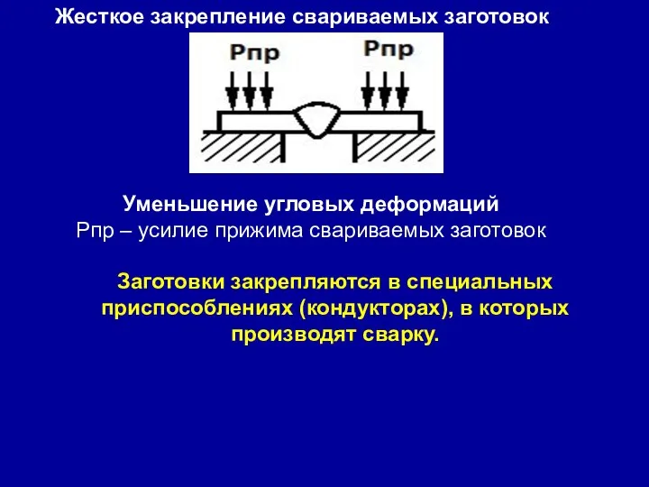 Жесткое закрепление свариваемых заготовок Уменьшение угловых деформаций Рпр – усилие прижима свариваемых