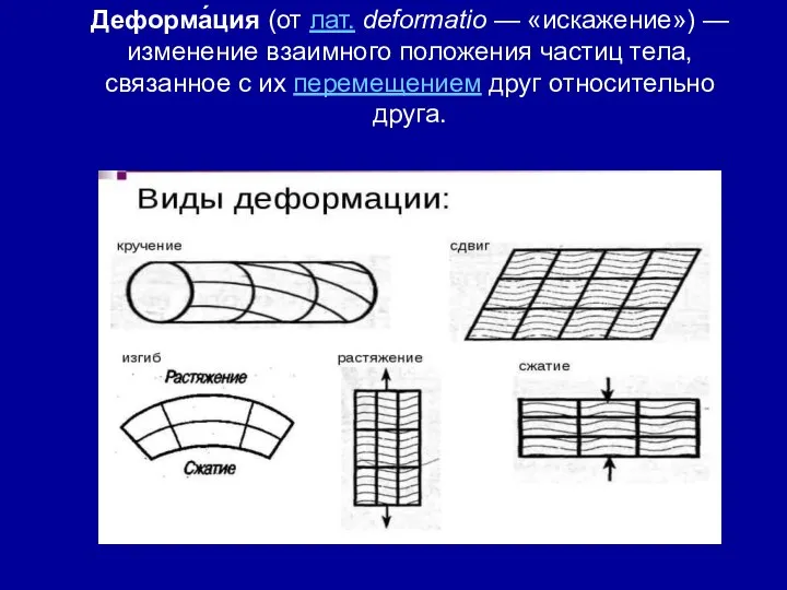 Деформа́ция (от лат. deformatio — «искажение») — изменение взаимного положения частиц тела,