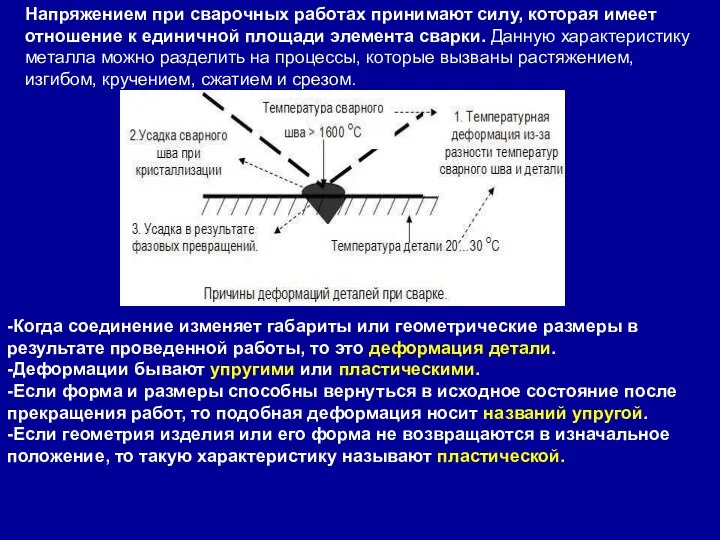 Напряжением при сварочных работах принимают силу, которая имеет отношение к единичной площади