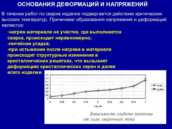 ОСНОВАНИЯ ДЕФОРМАЦИЙ И НАПРЯЖЕНИЙ В течение работ по сварке изделие подвергается действию