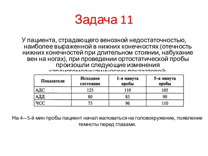 Задача 11 У пациента, страдающего венозной недостаточностью, наиболее выраженной в нижних конечностях