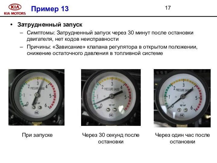 Пример 13 Затрудненный запуск Симптомы: Затрудненный запуск через 30 минут после остановки