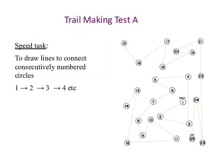 Trail Making Test A Speed task: To draw lines to connect consecutively
