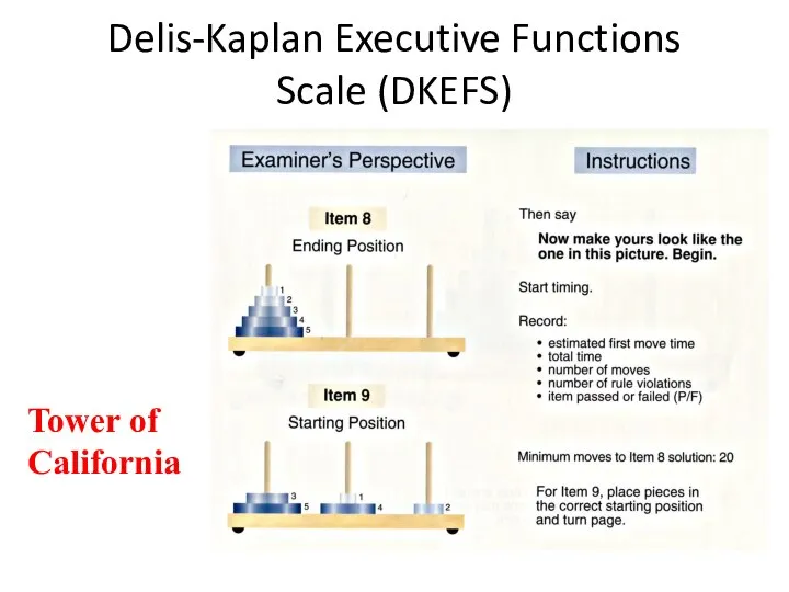 Delis-Kaplan Executive Functions Scale (DKEFS) Tower of California