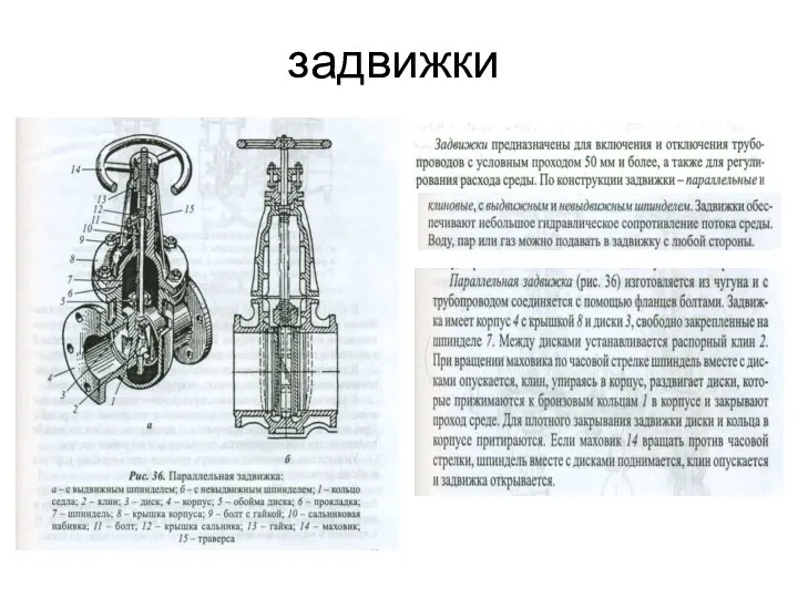 задвижки