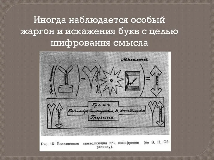 Иногда наблюдается особый жаргон и искажения букв с целью шифрования смысла