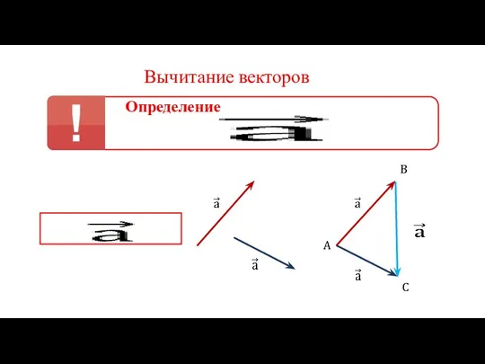 Вычитание векторов Определение A B C