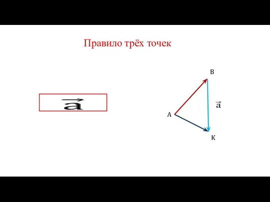 Правило трёх точек A B K