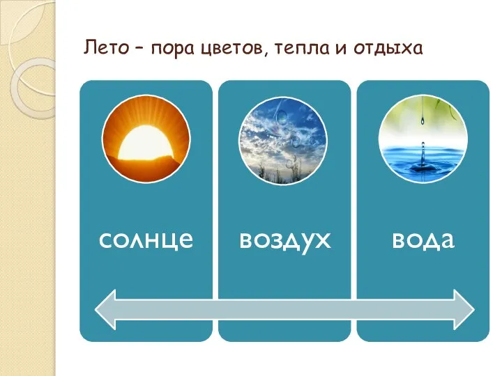 Лето – пора цветов, тепла и отдыха