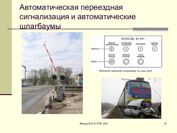 Автоматическая переездная сигнализация и автоматические шлагбаумы Желдак К.В. СГУПС 2019