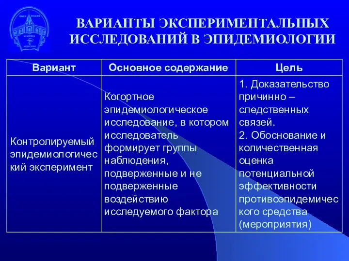 ВАРИАНТЫ ЭКСПЕРИМЕНТАЛЬНЫХ ИССЛЕДОВАНИЙ В ЭПИДЕМИОЛОГИИ