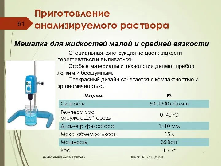 Приготовление анализируемого раствора * Химико-аналитический контроль Шачек Т.М., к.т.н., доцент Специальная конструкция