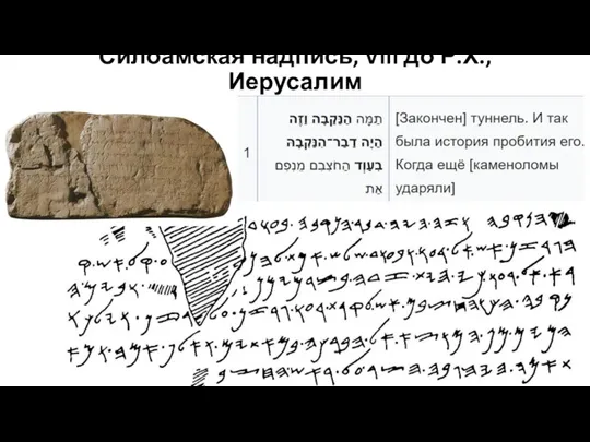 Силоамская надпись, VIII до Р.Х., Иерусалим