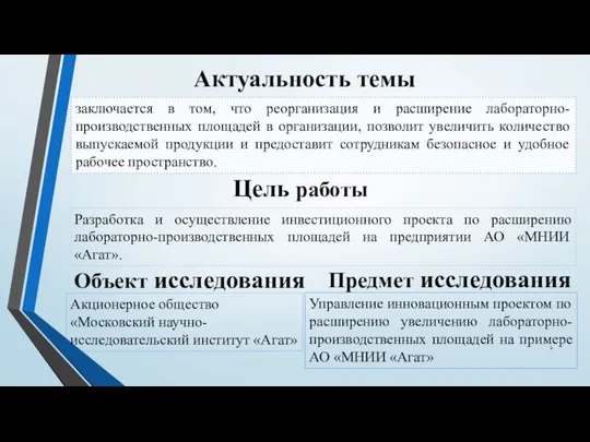 заключается в том, что реорганизация и расширение лабораторно-производственных площадей в организации, позволит