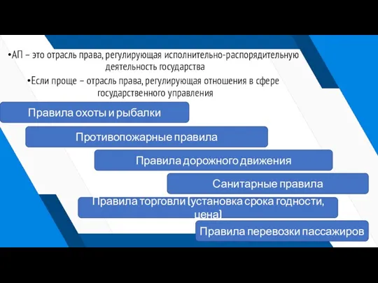 АП – это отрасль права, регулирующая исполнительно-распорядительную деятельность государства Если проще –