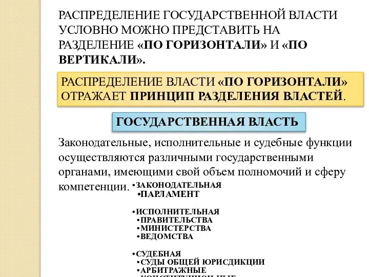 РАСПРЕДЕЛЕНИЕ ГОСУДАРСТВЕННОЙ ВЛАСТИ УСЛОВНО МОЖНО ПРЕДСТАВИТЬ НА РАЗДЕЛЕНИЕ «ПО ГОРИЗОНТАЛИ» И «ПО