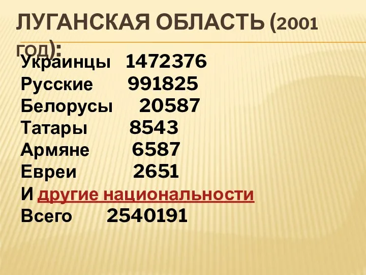 ЛУГАНСКАЯ ОБЛАСТЬ (2001 ГОД): Украинцы 1472376 Русские 991825 Белорусы 20587 Татары 8543