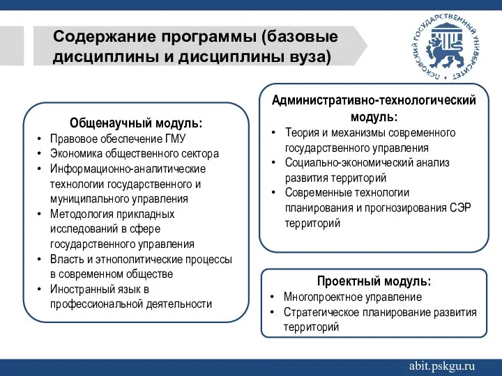 Содержание программы (базовые дисциплины и дисциплины вуза) abit.pskgu.ru Общенаучный модуль: Правовое обеспечение