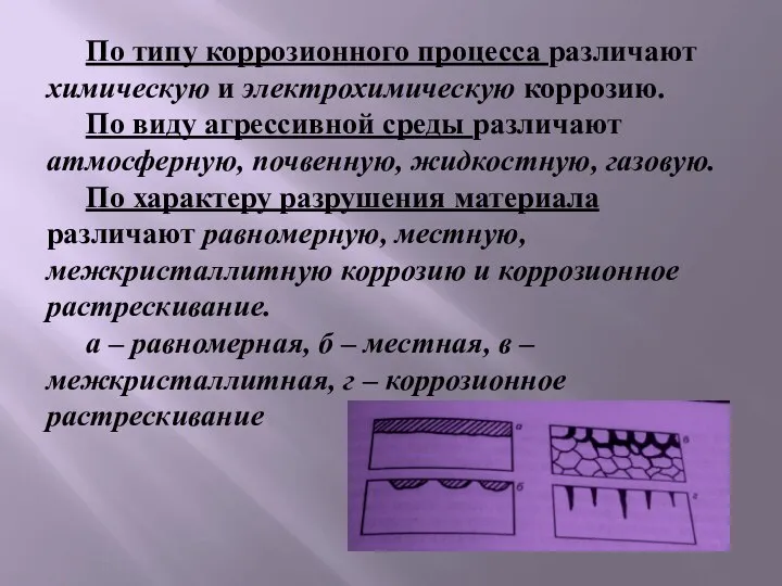 По типу коррозионного процесса различают химическую и электрохимическую коррозию. По виду агрессивной