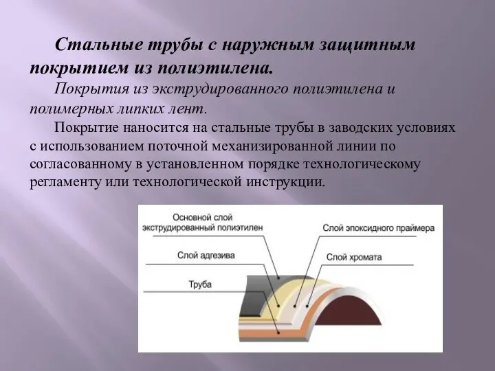 Стальные трубы с наружным защитным покрытием из полиэтилена. Покрытия из экструдированного полиэтилена