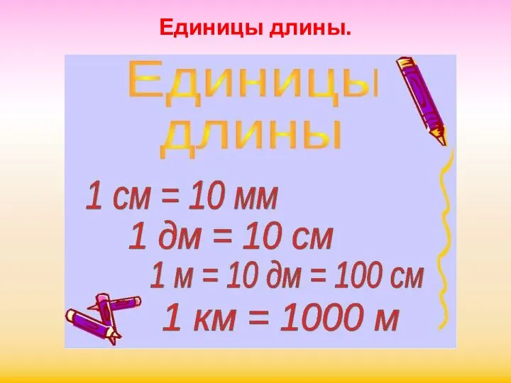 Единицы длины.