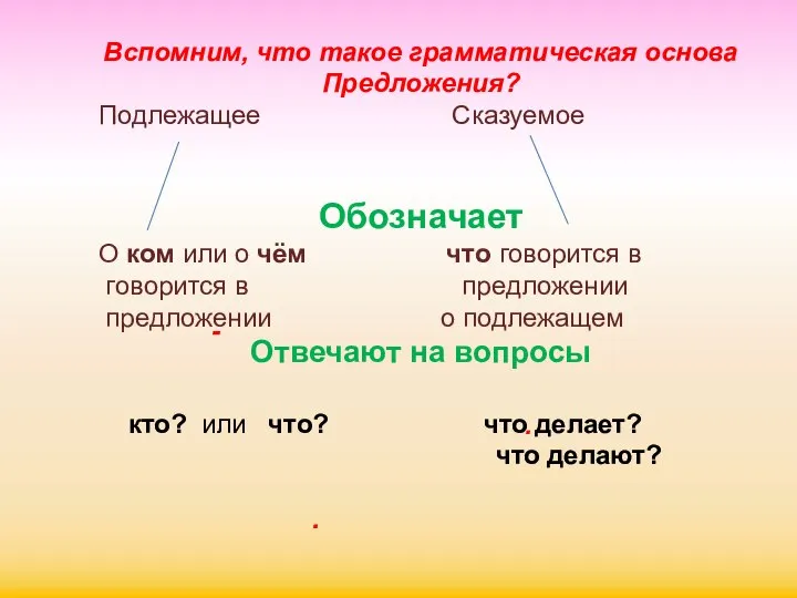 Вспомним, что такое грамматическая основа Предложения? Подлежащее Сказуемое Обозначает О ком или