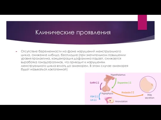 Клинические проявления Отсутствие беременности на фоне нарушений менструального цикла, снижение либидо, бесплодие