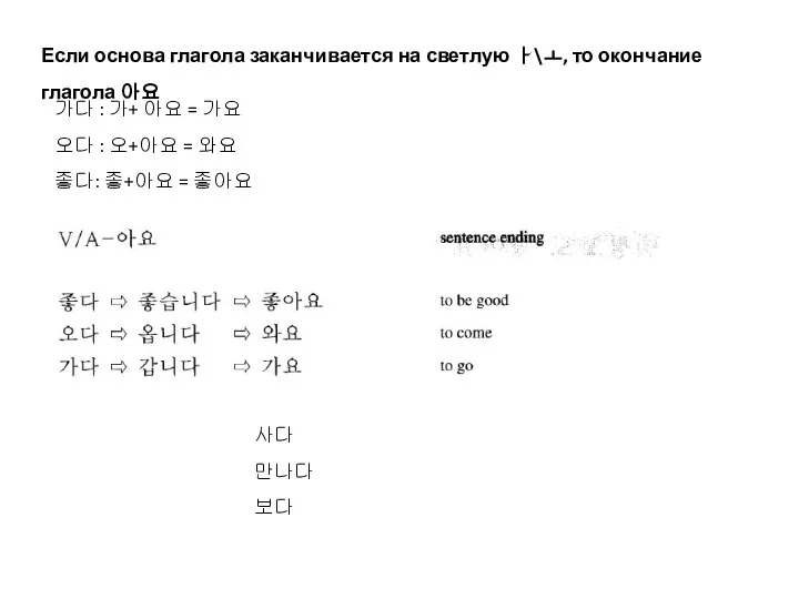 Если основа глагола заканчивается на светлую ㅏ\ㅗ, то окончание глагола 아요 가다