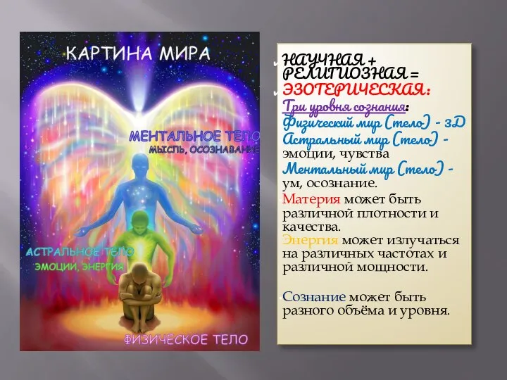 НАУЧНАЯ + РЕЛИГИОЗНАЯ = ЭЗОТЕРИЧЕСКАЯ: Три уровня сознания: Физический мир (тело) -