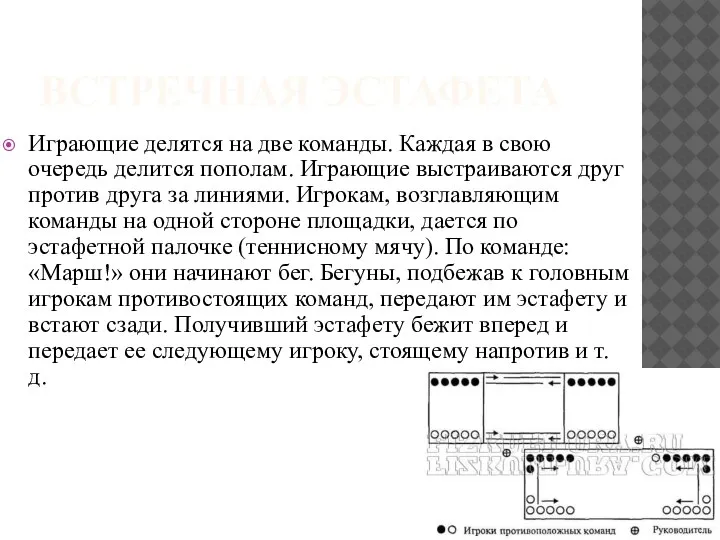 ВСТРЕЧНАЯ ЭСТАФЕТА Играющие делятся на две команды. Каждая в свою очередь делится