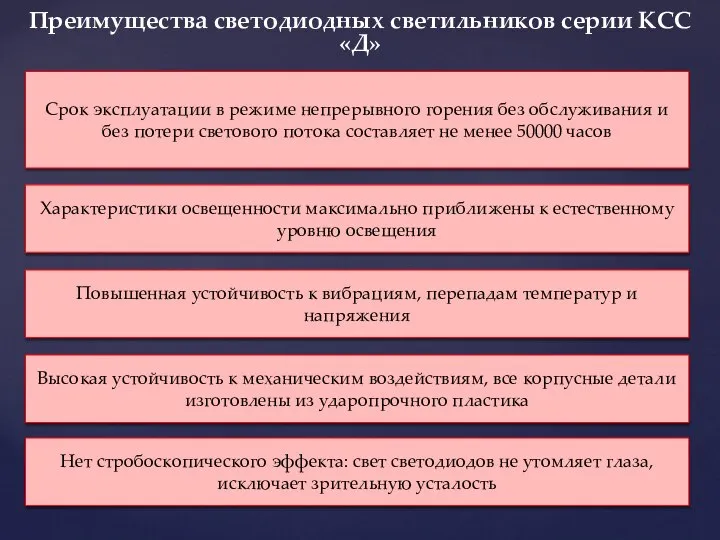 Преимущества светодиодных светильников серии КСС «Д» Срок эксплуатации в режиме непрерывного горения